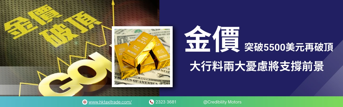 金價突破5500美元再破頂大行料兩大憂慮將支撐前景 — 信譽車行消息配圖