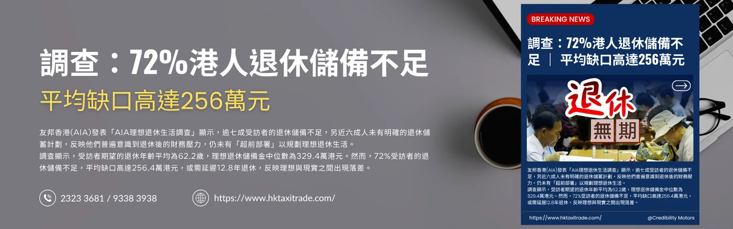 調查：72%港人退休儲備不足 平均缺口高達256萬元 — 信譽車行消息配圖