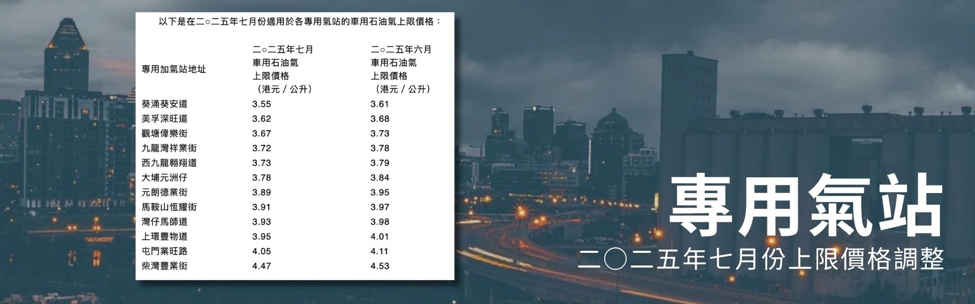 1760716486427810.jpg 最新市場動態-banner (1).jpg