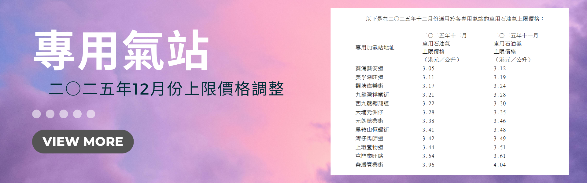 1764148412340091.png 最新市場動態-banner.png