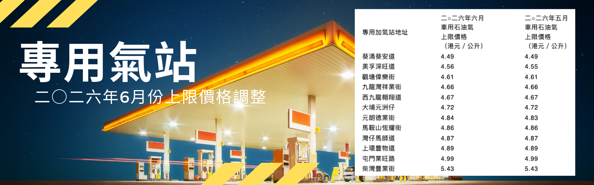 最新市場動態-banner.png