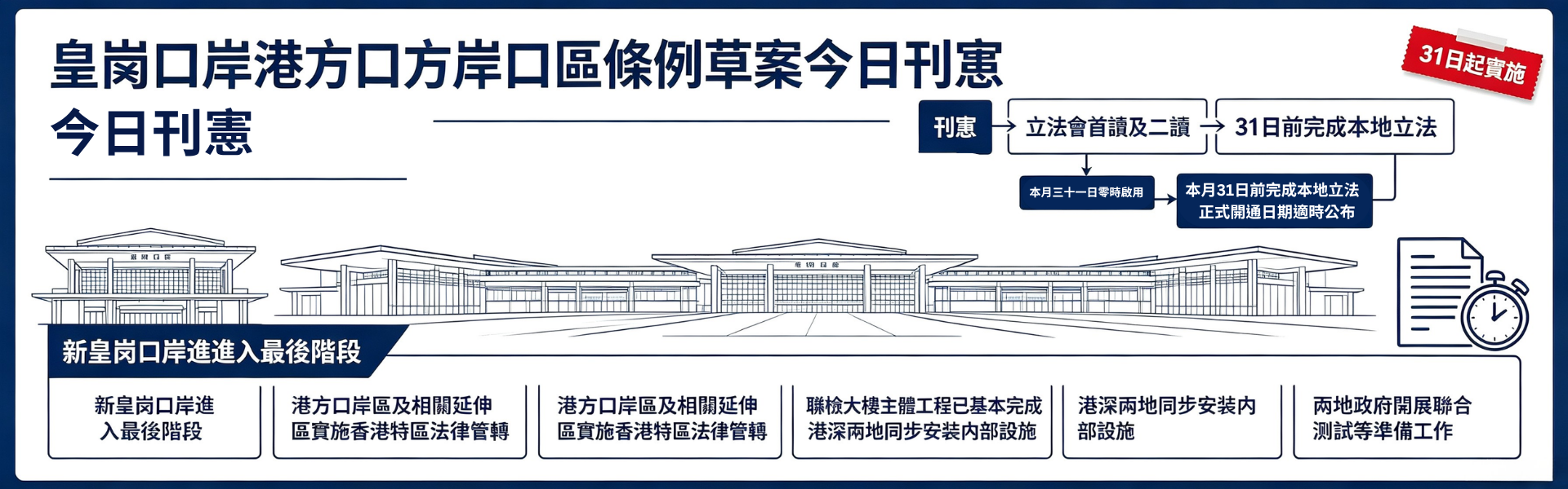 最新市場動態-banner.png