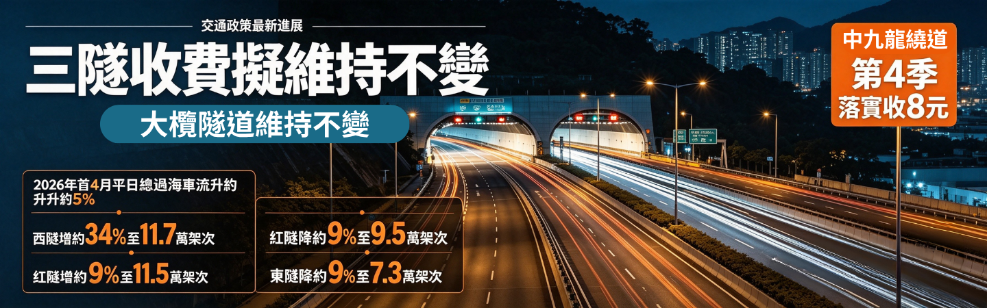 最新市場動態-banner副本.png