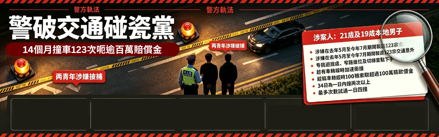 最新市場動態-banner.png